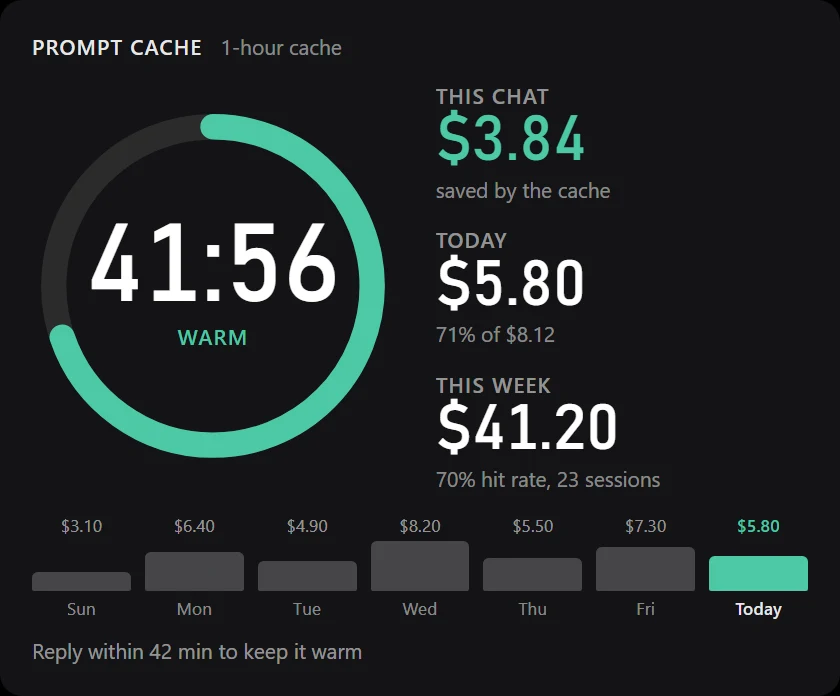 Prompt Cache widget, medium