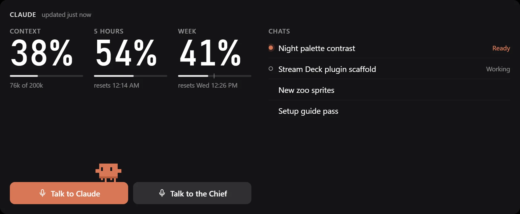 Claude usage widget: context, 5 hour and week limits beside the open chats